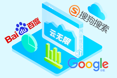 关键词优化有哪些作用